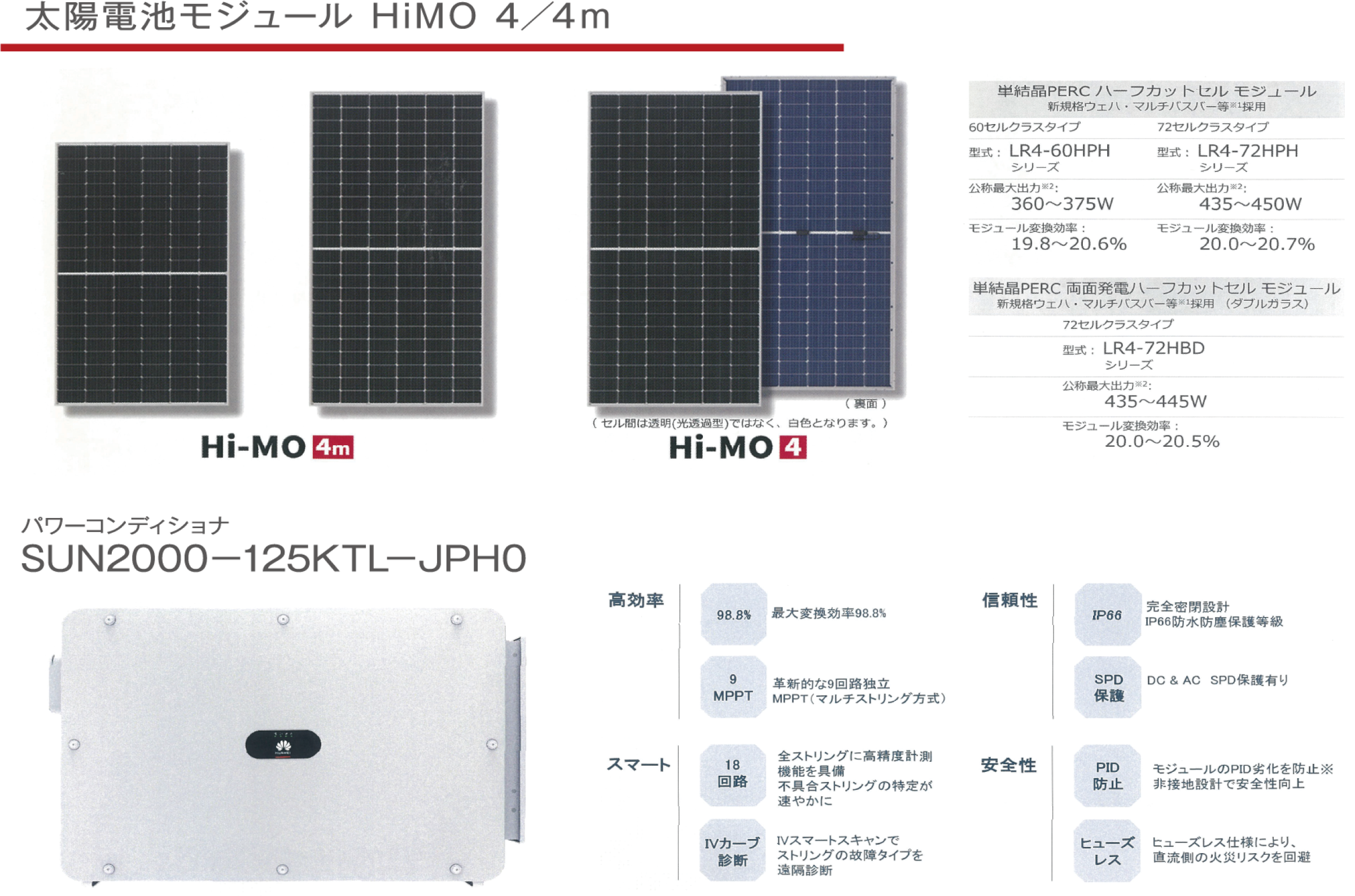 発電用資材販売